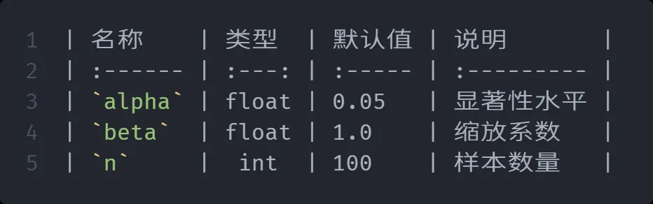 Glow Sans with Fira Mono