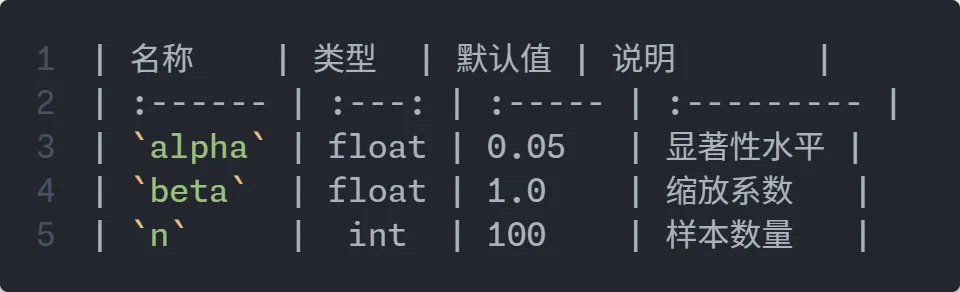 引入中文后的问题