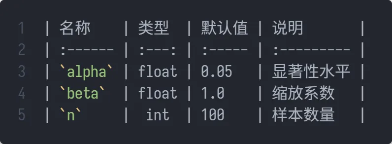 等距更纱黑体